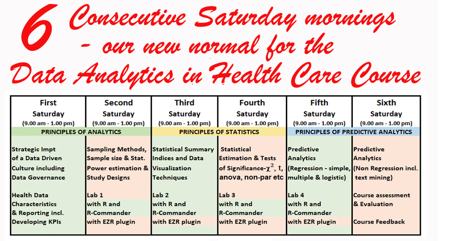 Data Analytics in Healthcare Course Timetable - Gateway ...